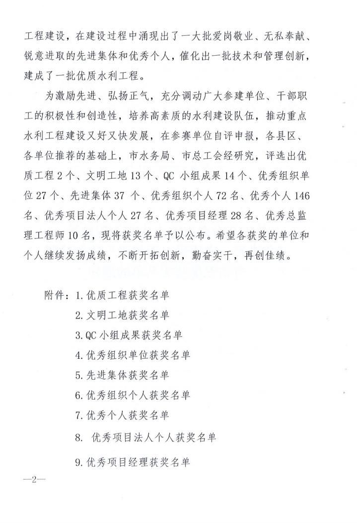 市劳动竞赛获奖