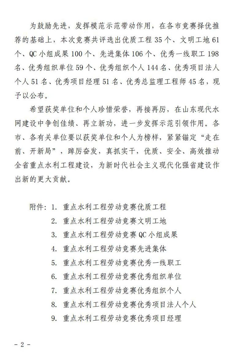 省劳动竞赛获奖