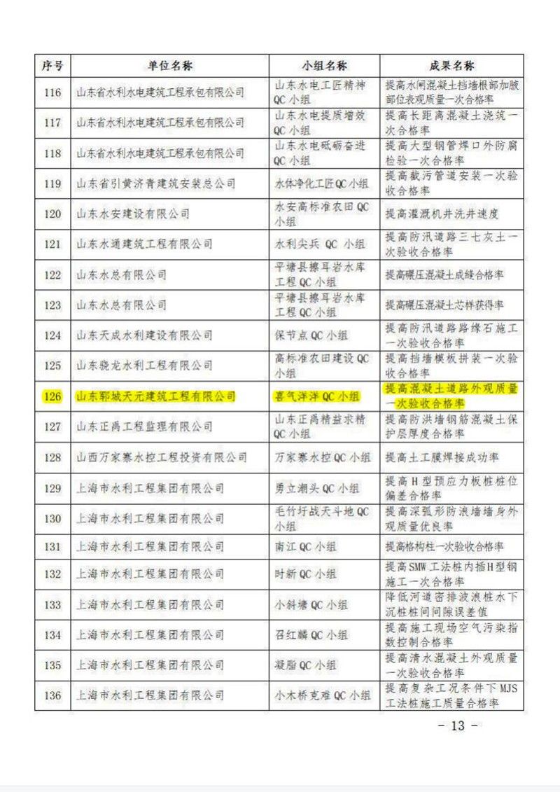 山东郓城天元建筑工程有限公司