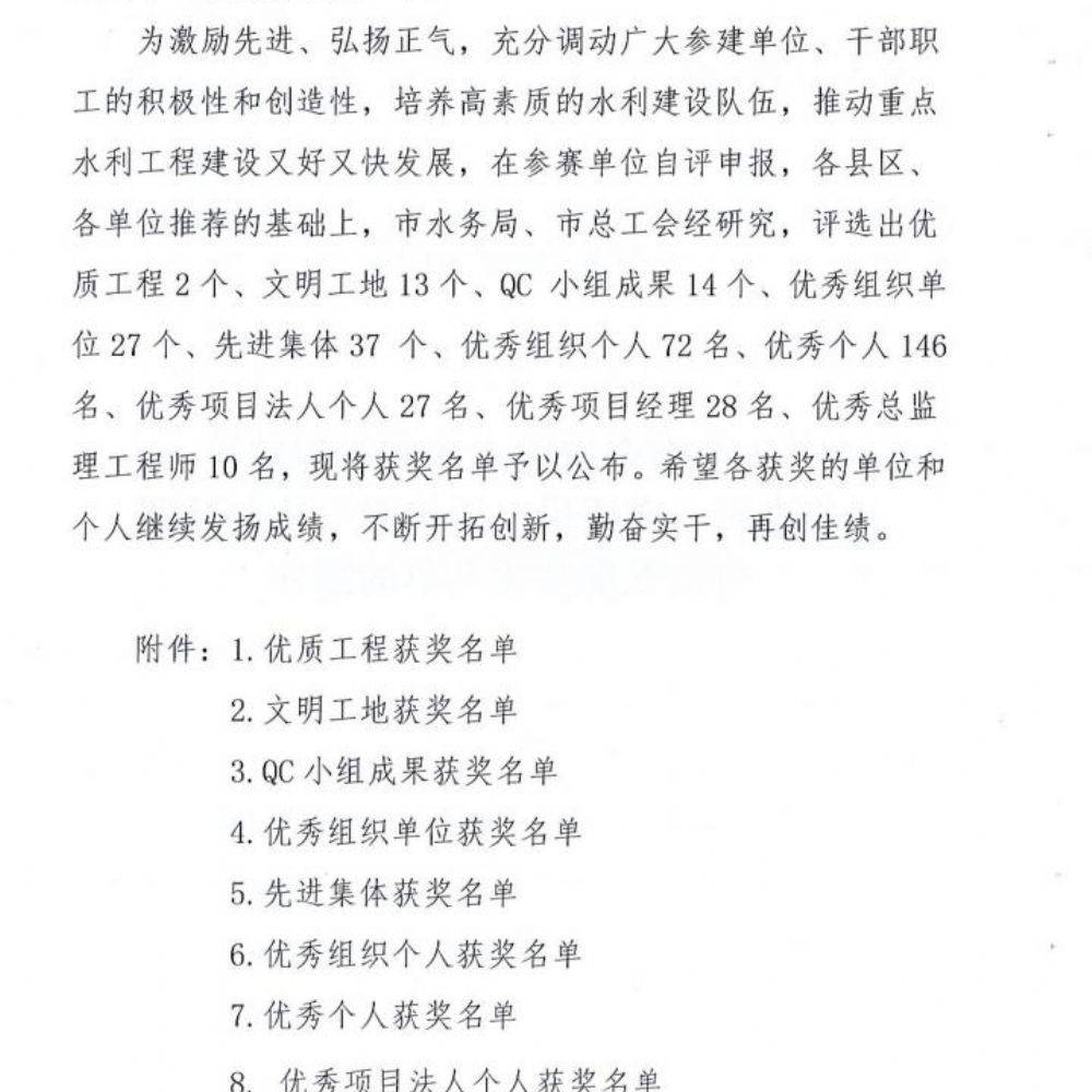 市劳动竞赛获奖