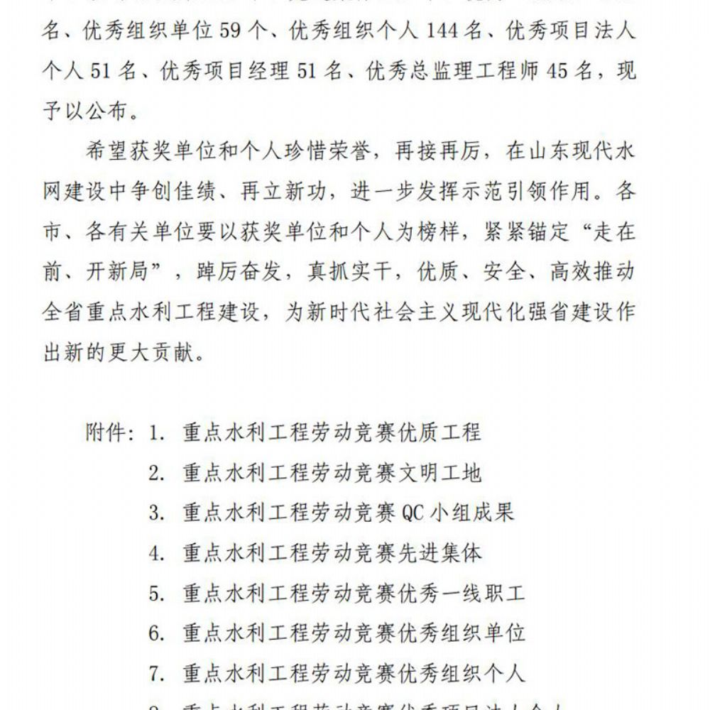 省劳动竞赛获奖